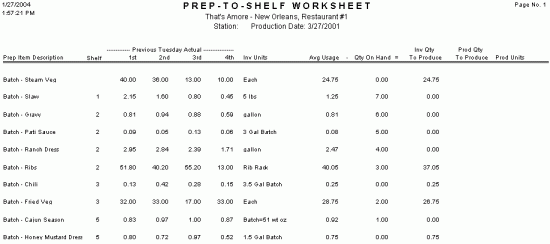 prep-to-shelf-worksheet