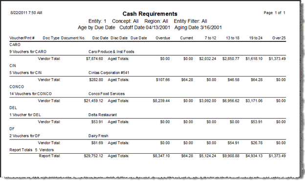 instant cash advance albert