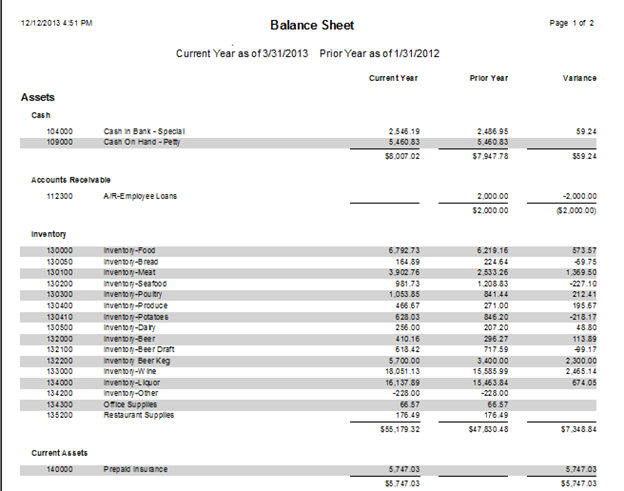 financial statements reports stock debit or credit in trial balance draft audited