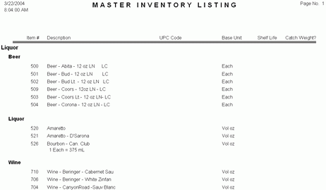 Master Inventory Listing